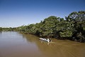 Eco-Tourism in Pantanal